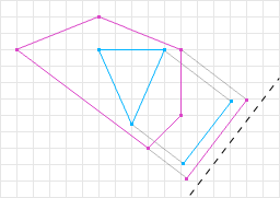 Figure 9: Containment