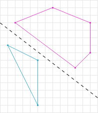 Figure 5: Two Separated Convex Shapes