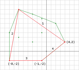 Figure 4: Post EPA Iteration 1 Simplex