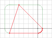 Figure 5: Example Curved Minkowski Difference