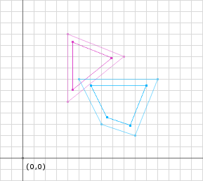 Figure 6: Example Core Shapes