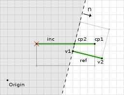Figure 13: The first clip of example 3