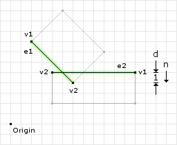 Figure 7: The 'best' edges of figure 6