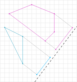 Figure 6: Two Separated Convex Shapes With Their Respective Projections